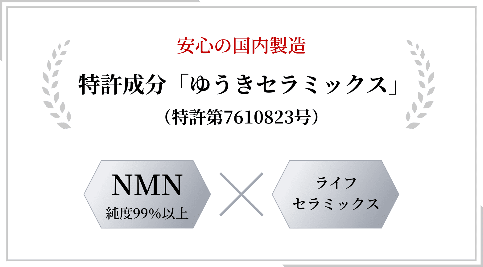 純度99％以上・1粒あたり75mg配合・安心の国内製造