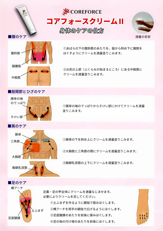 筋肉疲労 回復 クリーム, 筋肉がほぐれる クリーム, 筋肉 柔らかくする クリーム, 筋肉 マッサージ クリーム