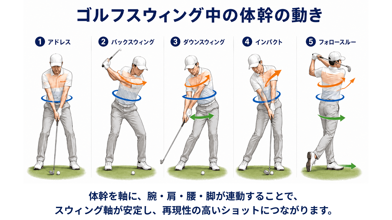 ゴルフ ネックレス