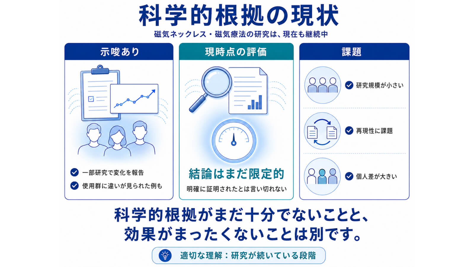 磁気ネックレス